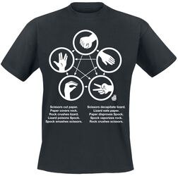 Rock Paper Scissors Lizard Spock, The Big Bang Theory, T-Shirt Manches courtes