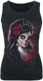Day Of The Dead, Spiral, Top