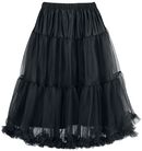 Polly Petticoat