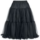 Polly Petticoat