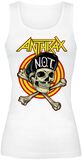 Not Man Skull, Anthrax, Top