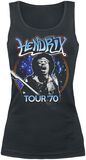 Tour '70, Jimi Hendrix, Top