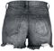 Shorts with Distressed Effects